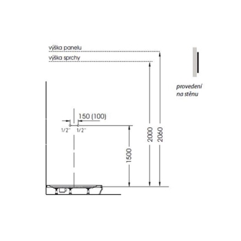 Polysan LUK panel prysznicowy 250x1300mm z baterią termostatyczną ścienny 80312