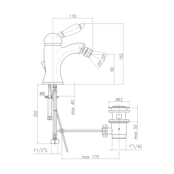 Sapho KIRKE WHITE bateria bidetowa uchwyt biały chrom KI03BC
