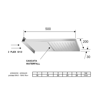 Sapho Deszczownia ścienna z kaskadą 500x200x30mm stal nierdzewna polerowana DC562